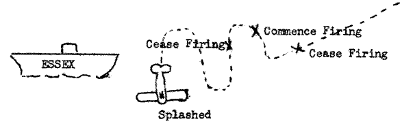 Track of Zeke attacking ESSEX