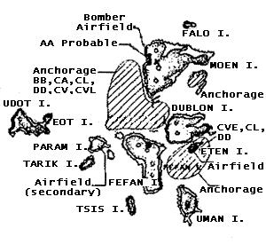 Map of Truk Bases