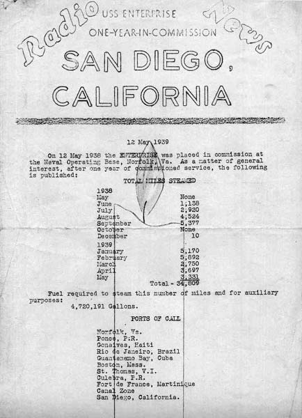 Mimeograph detailing Enterprise CV-6's travels in the first year of her commissioned service.